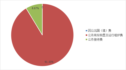 图7.png